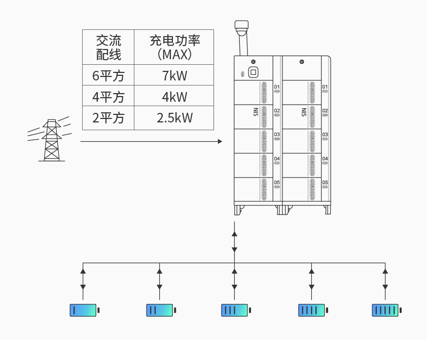 开宝体育智能检测换电柜详情图四.jpg